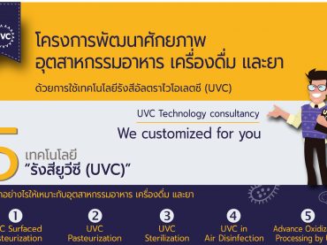 โครงการพัฒนาศักยภาพอุตสาหกรรมอาหาร เครื่องดื่ม และยา