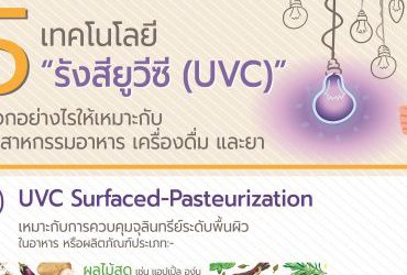 UVC Surfaced-Pasteurization