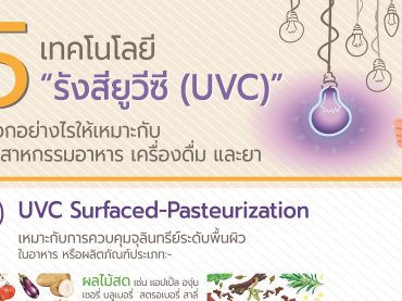 UVC Surfaced-Pasteurization