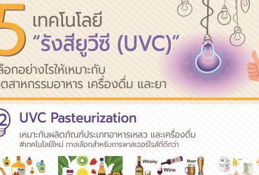 UVC Pasteurization