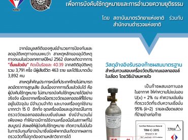 โครงการพัฒนานวัตกรรมวัสดุอ้างอิงรับรอง เพื่อการบังคับใช้กฎหมายและการอำนวยความยุติธรรม (TRM ก๊าซผสมมาตรฐาน สำหรับทวนสอบเครื่องวัดปริมาณแอลกอฮอลล์ในเลือด โดยวิธีเป่าลมหายใจ)