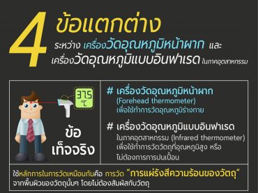 4 ข้อแตกต่าง ระหว่างเครื่องวัดอุณหภูมิหน้าผากและเครื่องวัดอุณหภูมิแบบอินฟาเรดในภาคอุตสาหกรรม