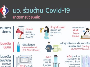มว. ร่วมต้าน COVID-19