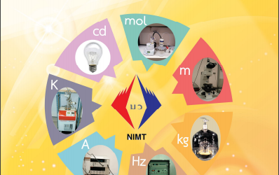 รายงานผลสำรวจความพึงพอใจงานสนับสนุนการให้บริการสอบเทียบเครื่องมือวัดของผู้ใช้บริการ ปะจำปี 2556