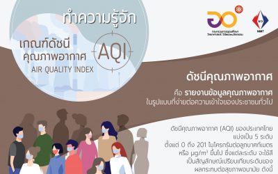 ทำความรู้จักเกณฑ์ดัชนีคุณภาพอากาศ (Air Quality Index; AQI)