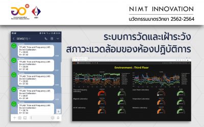 NIMT Innovation: ระบบการวัดและเฝ้าระวังสภาวะแวดล้อมของห้องปฏิบัติการ