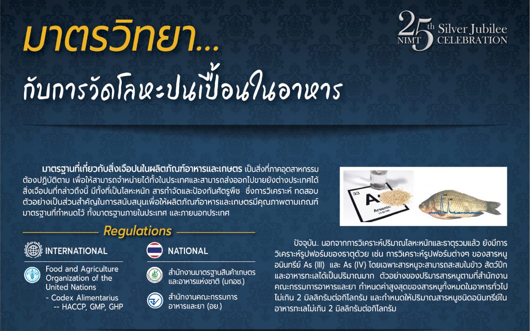 มาตรวิทยา… กับการวัดโลหะปนเปื้อนในอาหาร