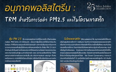 อนุภาคพอลิสไตรีน : TRM สำหรับการวัดค่า PM2.5 และไมโครพลาสติก