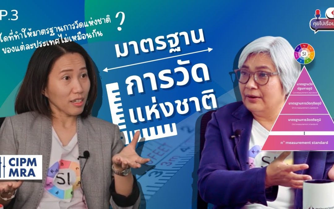 NIMT Podcast คุยไปเรื่อย Ep 3 | มาตรฐานการวัดแห่งชาติ