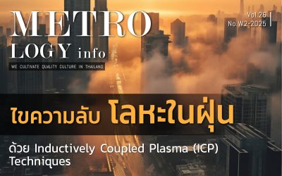 ไขความลับโลหะในฝุ่นด้วย Inductively Coupled Plasma (ICP) Techniques