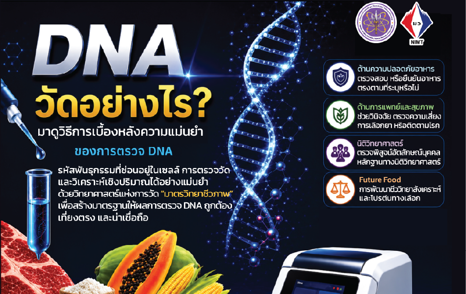 Poster – DNA วัดอย่างไร