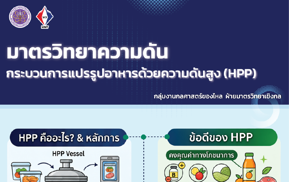 Poster – มาตรวิทยาความดัน กับกระบวนการแปรรูปอาหารด้วยความดันสูง (HPP) ในประเทศไทย