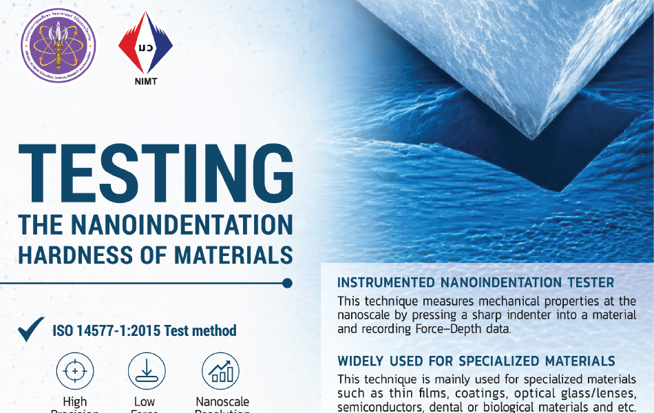 Poster – Nanoindentation of Hardness Materials