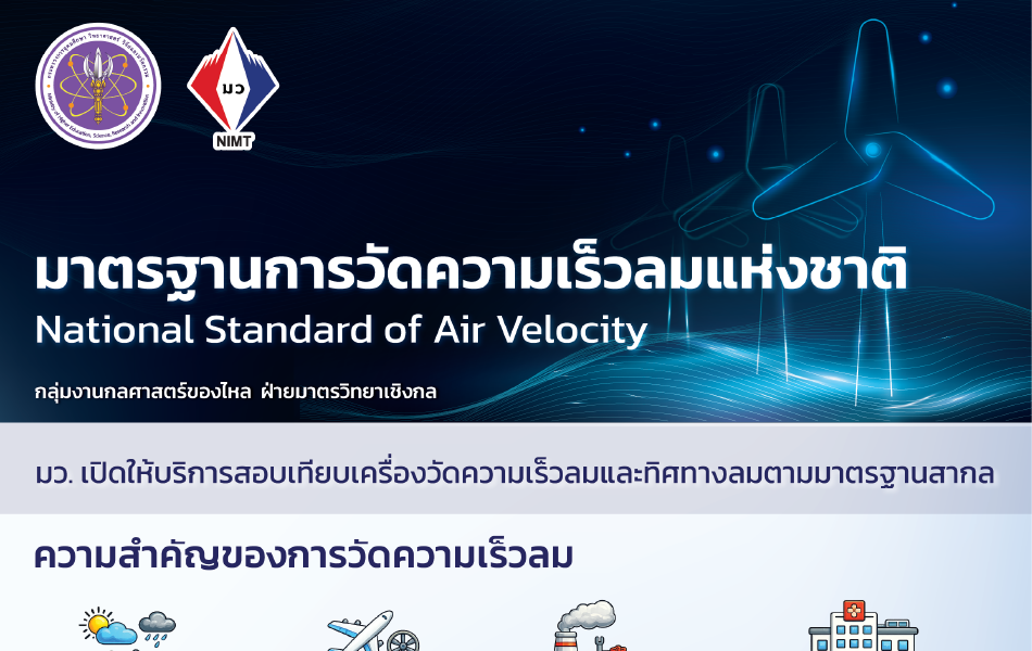 Poster – มาตรฐานการวัดความเร็วลมแห่งชาติ