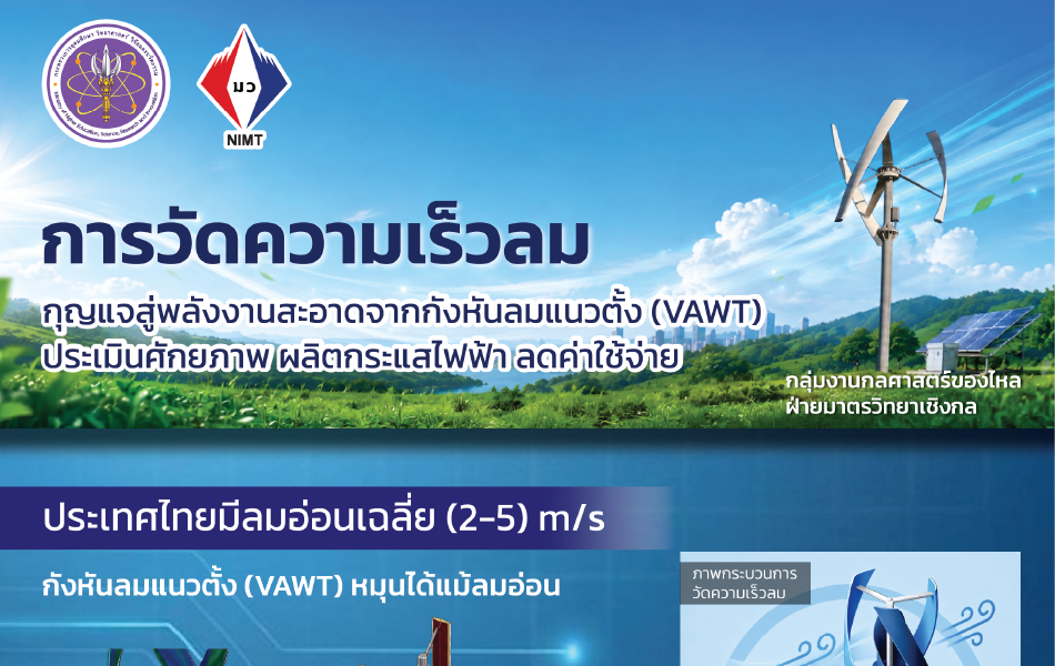 Poster – การวัดความเร็วลม