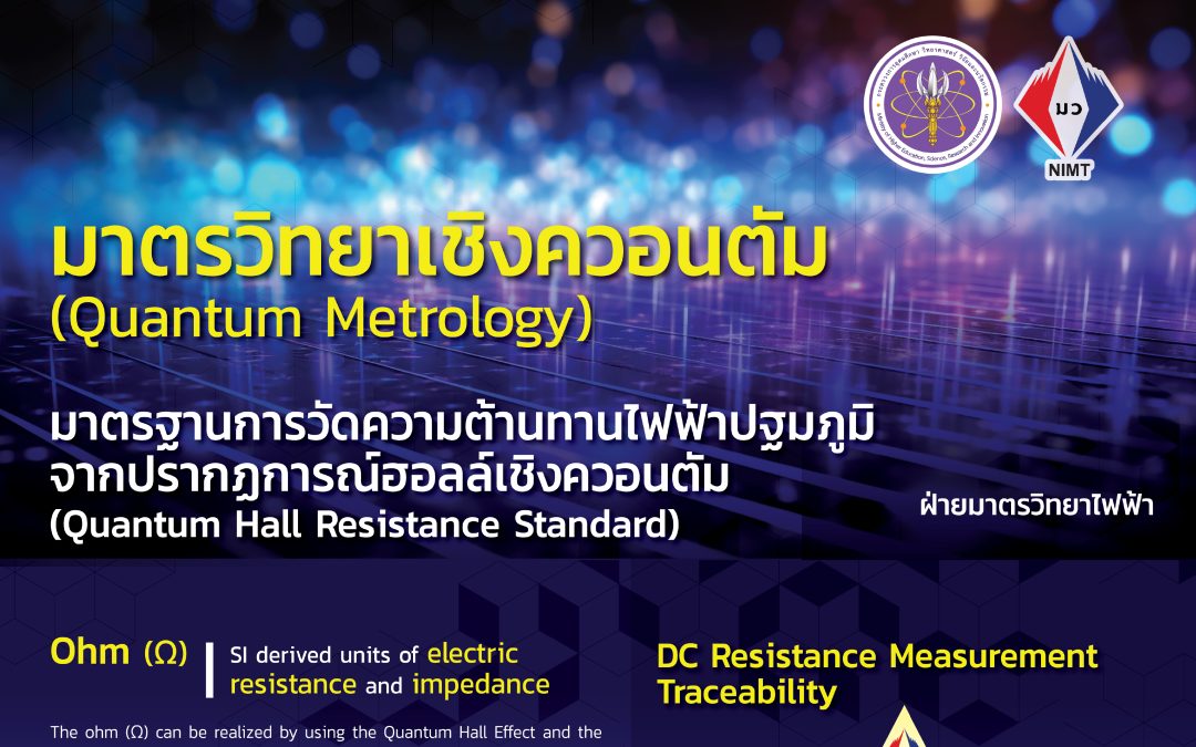 Poster – Quantum Hall Resistance Standard