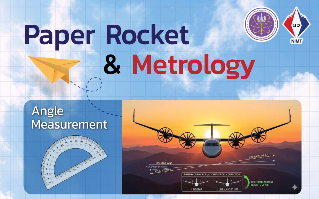Poster – Paper Rocket & Metrology