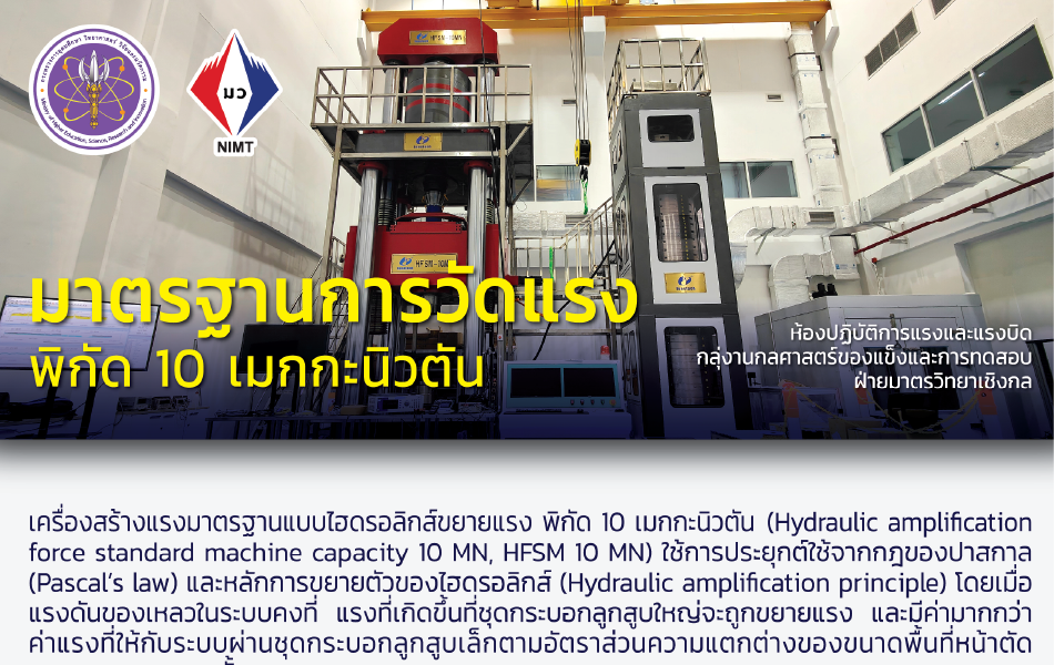 Poster – มาตรฐานการวัดแรง พิกัด 10 เมกกะนิวตัน
